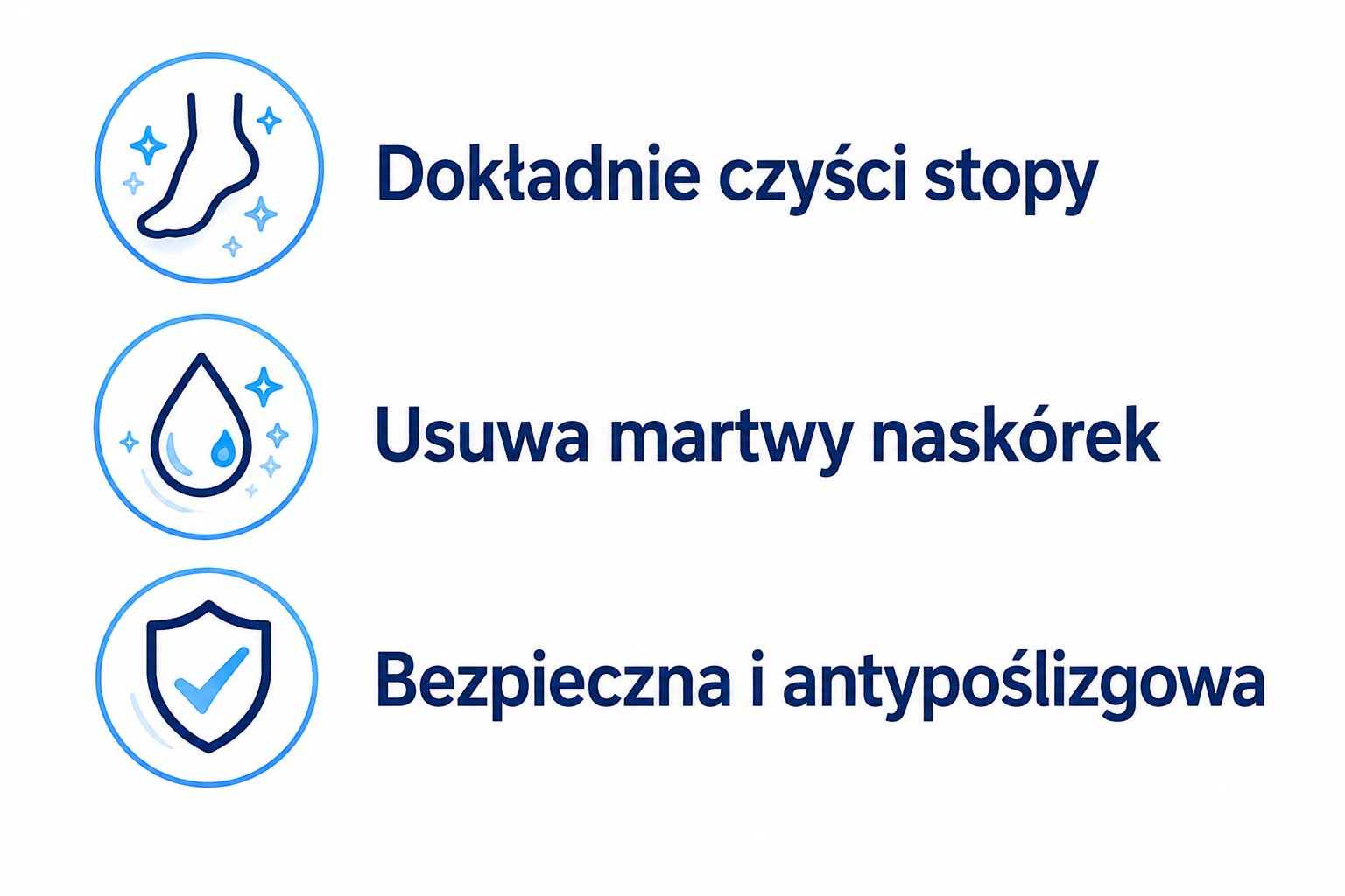Dokładnie czyści stopy · Usuwa martwy naskórek · Bezpieczna i antypoślizgowa
